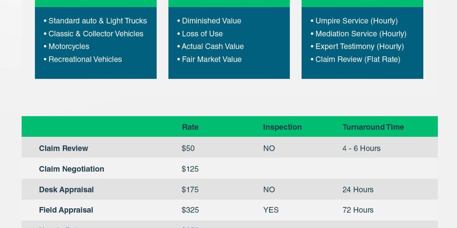 Diminished-Value-Appraisal-Services-Price-List.jpg