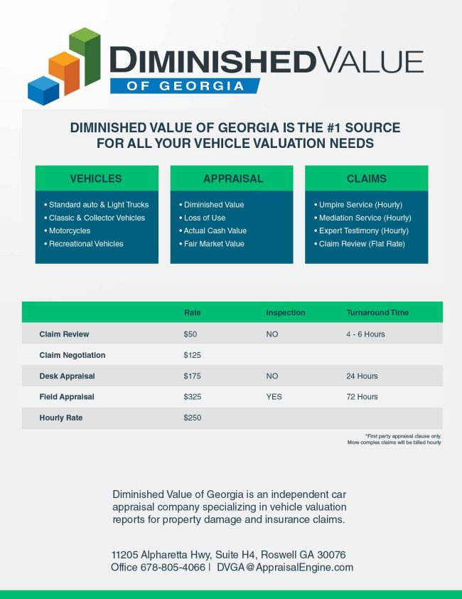 Diminished-Value-Appraisal-Services-Price-List.jpg